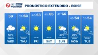 Clima en Boise en Español, Pronóstico del tiempo en Idaho de KTVB