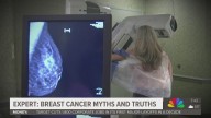 Breast cancer misconceptions persist despite treatment advances, expert says