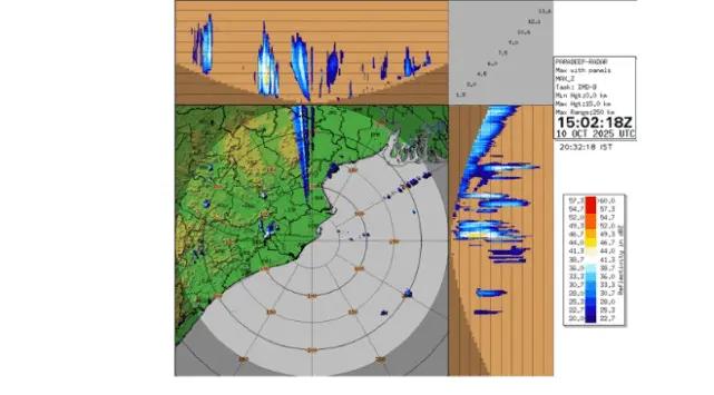 Rain, Lightning To Hit Bhubaneswar Tonight, IMD Issues Yellow Warning