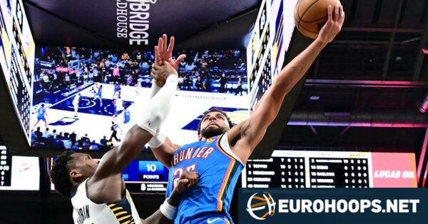 Ajay Mitchell scores NBA-high 26 points: “Today was my grandmother’s birthday”