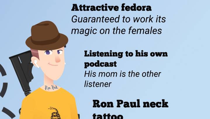 Infographic: How To Spot A Libertarian