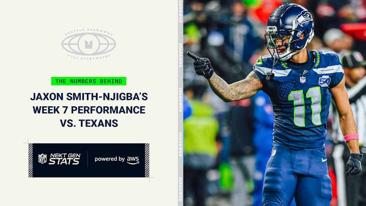 Seahawks Next Gen Stat Of The Week: Jaxon Smith-Njigba Continues To Thrive Outside