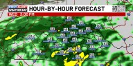 Jim Caldwell’s Forecast | Rounds of rain could lead to high water issues