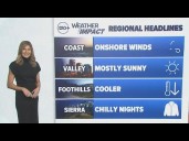 Atmospheric river set to bring rain across Northern California this weekend