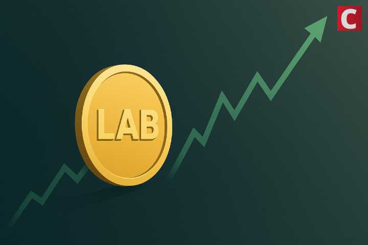 What Is Driving LAB Token's 200% Price Rally?
