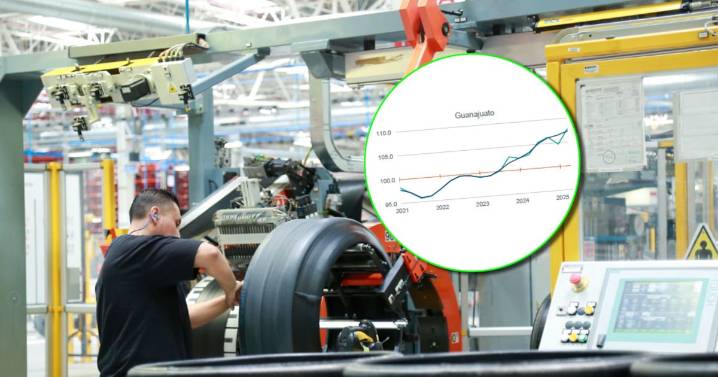 Guanajuato, entre los tres estados con mayor crecimiento trimestral: ITAEE