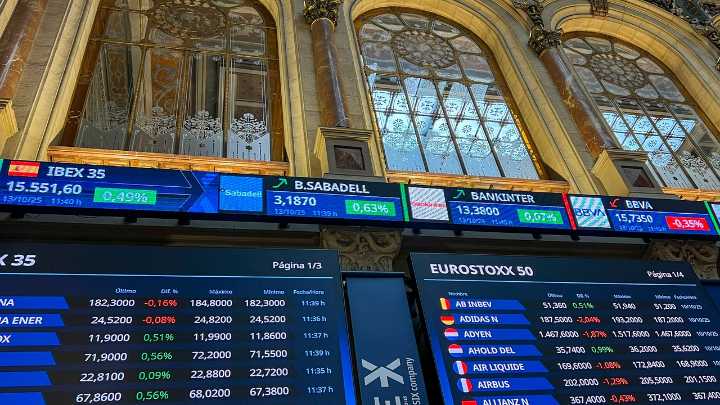 Los mercados recuperan el optimismo