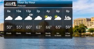 Showers Move Out Then Warmer