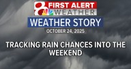 Forecast: Tracking rain chances into the weekend