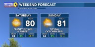 Fall feel to end the week