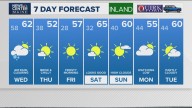 Weather: Your Maine forecast, updated daily