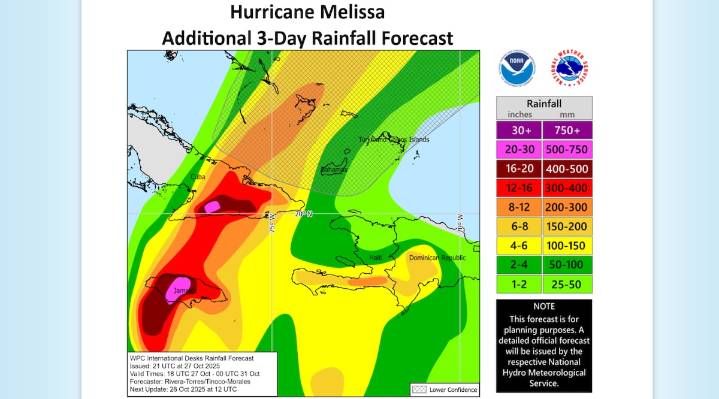 “Riesgo de colapso total”: así alertan por peligros del Huracán Melissa en Jamaica