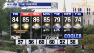 WNKY News 40 Weather Forecast