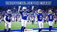 Colts release unofficial depth chart for Week 6 game vs. Arizona Cardinals