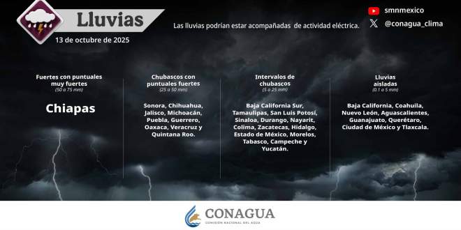 Se prevén lluvias muy fuertes en Chiapas en las siguientes horas