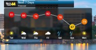 Warmer Week Ahead
