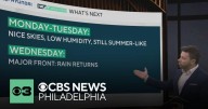 Summer-like temps on Monday in Philadelphia region
