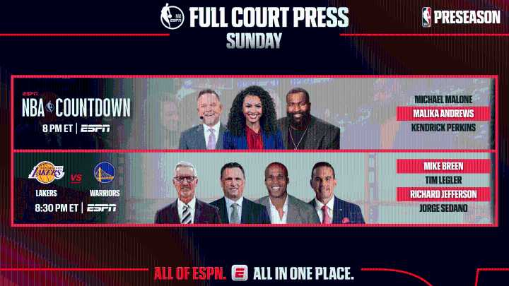 ESPN’s 2025 NBA Preseason Schedule Starts This Sunday with Los Angeles Lakers vs. Golden State Warriors Game