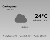 El tiempo en Cartagena hoy, 27 de Octubre de 2025