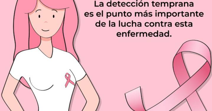Octubre, mes del cáncer de mama: Costos de mastografias según Profeco