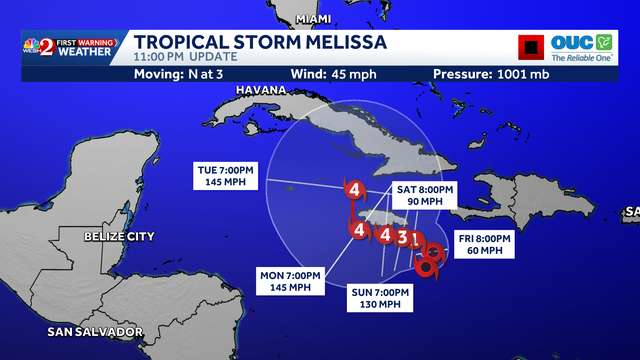 Tropical Storm Melissa on track to become major hurricane in Caribbean