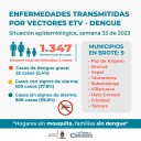 Nueve municipios notificaron nuevos casos de dengue en Casanare