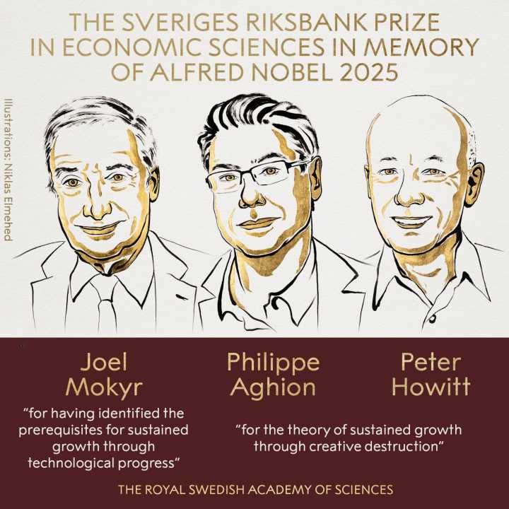 Joel Mokyr, Philippe Aghion, and Peter Howitt Win 2025 Nobel Prize in Economics