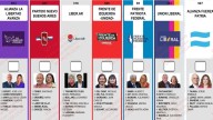 Las claves para votar con la Boleta Única de Papel
