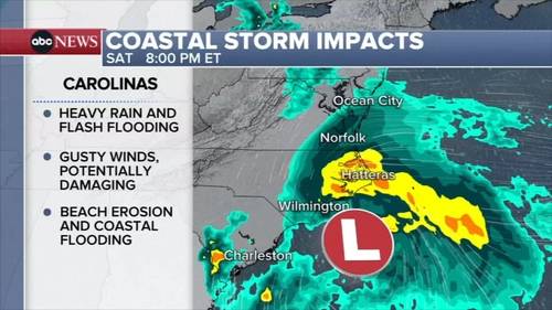 What you need to know about the nor'easter possible this weekend along East Coast