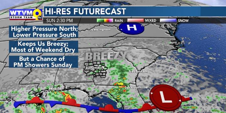 Clouds and wind this weekend, some rain chances