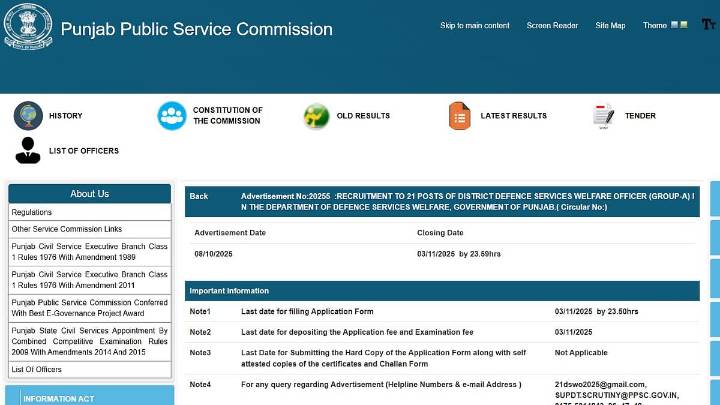 PPSC Recruitment 2025: Application Process Underway; Check Selection Process And Other Details Here