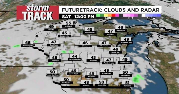 Isolated Showers and Cool