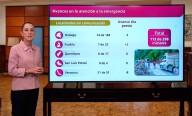 Aún, 112 comunidades incomunicadas por tierra tras inundaciones