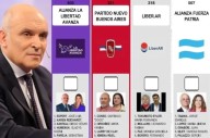 Tensión electoral: La Libertad Avanza pide a la Justicia cambiar la boleta con la cara de Espert