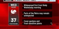 FIRST ALERT 6 WEATHER DAY- Widespread first frost potential Wednesday morning
