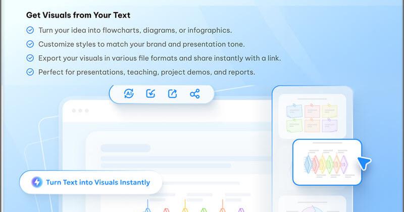 Diagrimo Officially Launches: Turn Text into Visuals Instantly