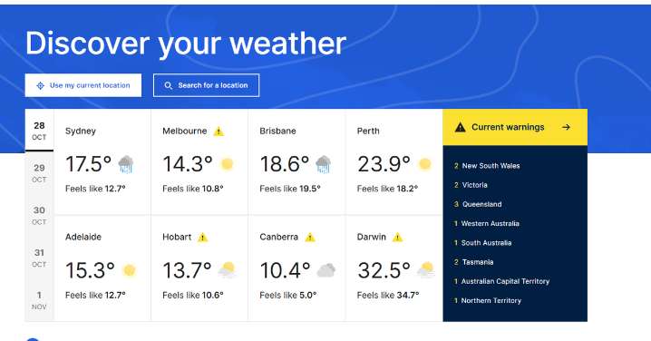 BoM website: Queensland Premier slams 'flawed' new Bureau of Meteorology website