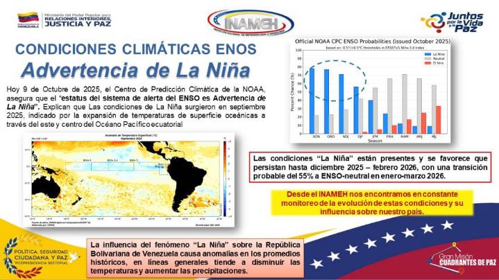 Inameh alerta de la llegada del fenómeno ‘La Niña’ para diciembre, estas serán las consecuencias