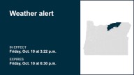 Update: Weather alert affecting Oregon until Friday evening