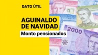 Aguinaldo de Navidad para pensionados: ¿De cuánto es el monto que se pagará?