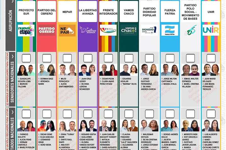Elecciones 2025 en Chaco: compiten 10 listas por cuatro bancas en la Cámara de Diputados y tres en el Senado