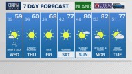 Weather: Your Maine forecast, updated daily