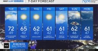 Cooler weather returns to Maryland this week