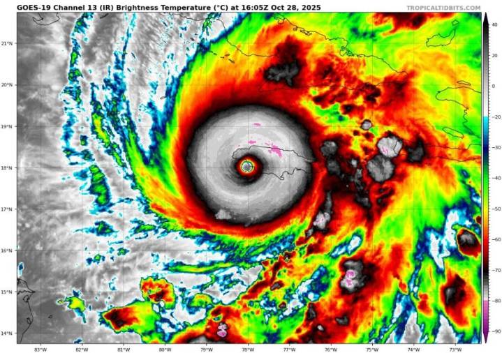Devasta huracán “Melissa” Jamaica con vientos de 295 km/h