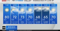 Tuesday afternoon Northern California weather forecast