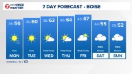 Boise area, southwest Idaho weather forecast from KTVB