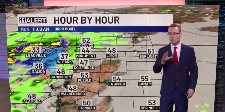 Much cooler Monday, unsettled week ahead