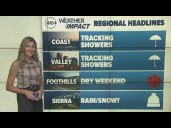 Northern California forecast: dry weekend before next cold storm