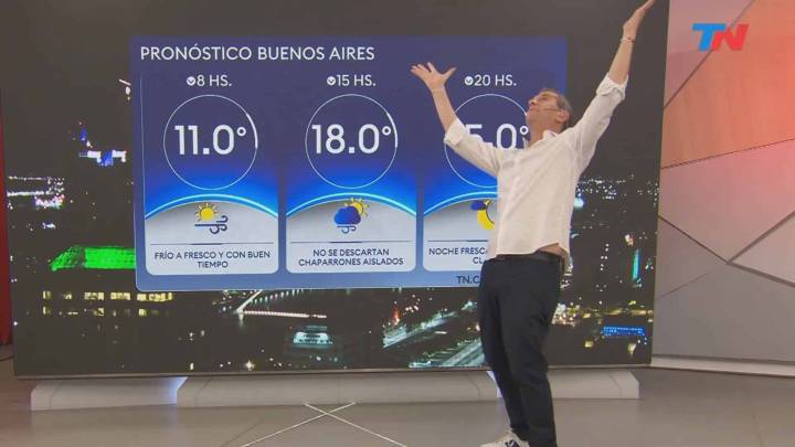 «Es denigrante»: el polémico comentario de Matías Bertolotti sobre la peregrinación a Luján