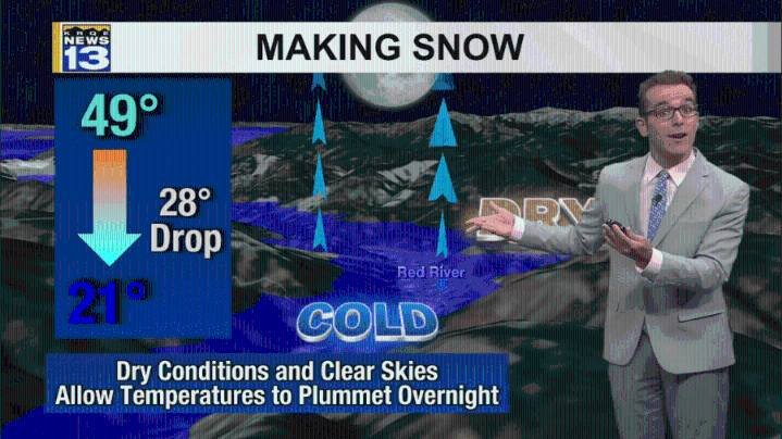 Temperature to rise but clouds on Halloween